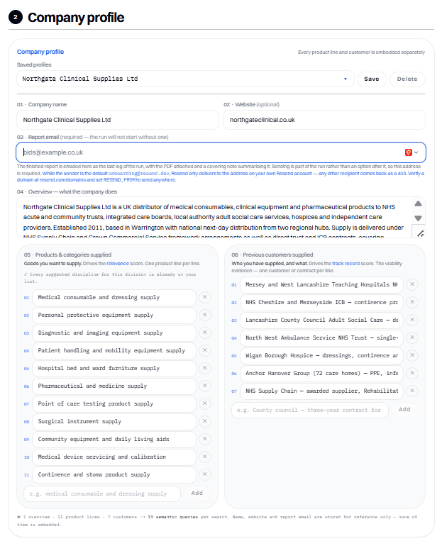 The Company profile step: name, website, report email, an overview, eleven product lines and seven previous customers